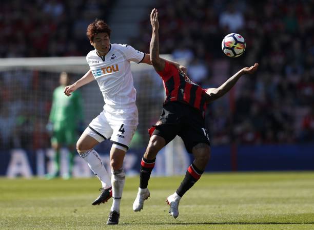 像的高度 像的高度