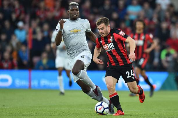 优化运营 优化运营